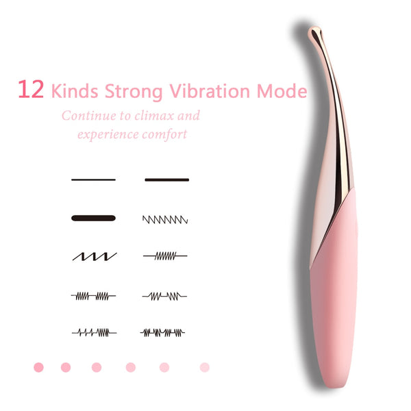 G Spot Vibrator - My Tiny Hole